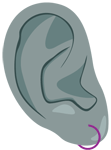 Piercing oreille lobe