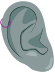 Helix-Ohrpiercing