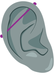 Industriel-Ohrpiercing
