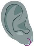 Lobe-Ohrpiercing