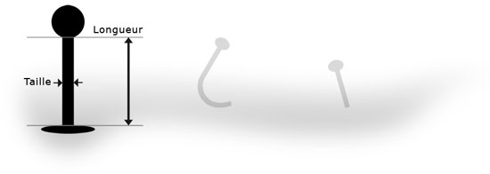 Gr&ouml;&szlig;e von Stud-Piercings und Labret-Piercings